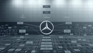 wem gehört mercedes benz