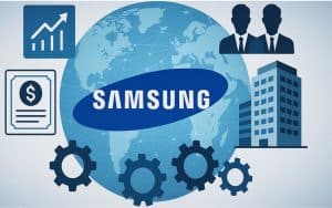 Wem gehört Samsung?